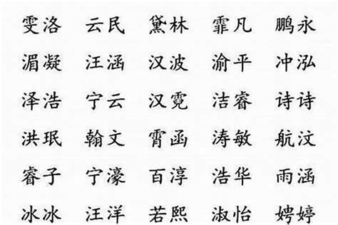 火字五行|五行属火的字(共1192个全)